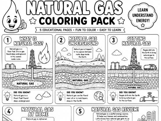 Natural Gas Coloring Pack | Non-Renewable Energy Worksheets for Kids