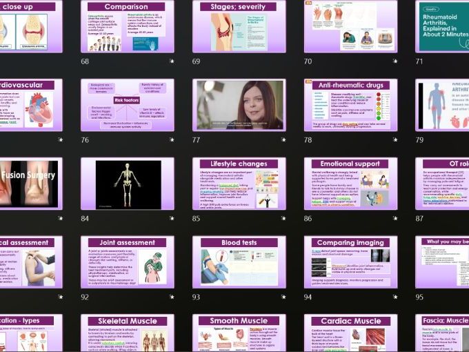 T-Level Health 2026 Content area 9: 9.1-9.4 Musculoskeletal System