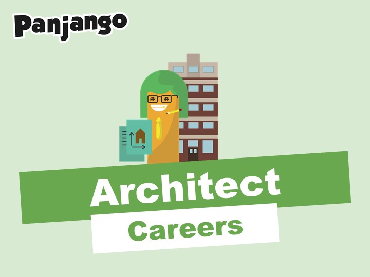 Architect Career Exploration PowerPoint and Worksheet Teaching