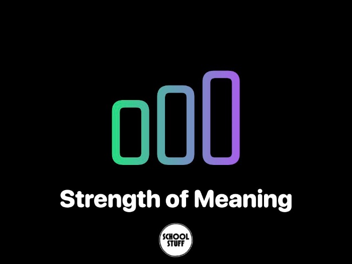 Download Strength Of Meaning Display And Book Sheet Teaching Resources PSD Mockup Templates