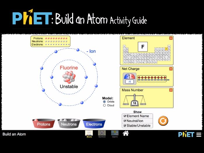 phet build an atom