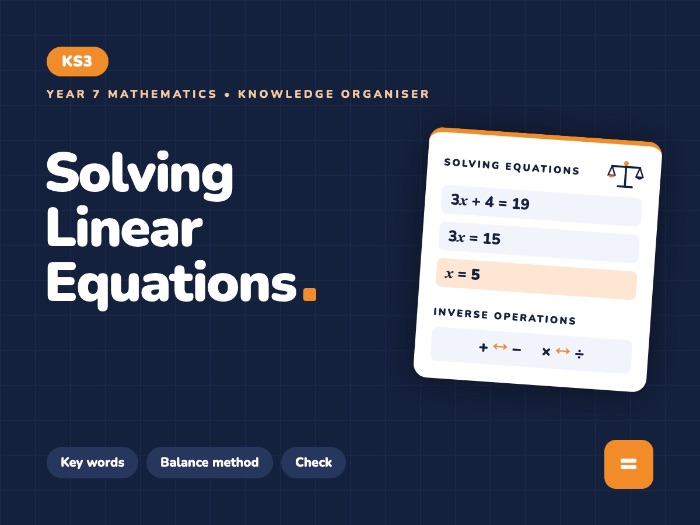 Year 7 Solving Linear Equations | Knowledge Organiser