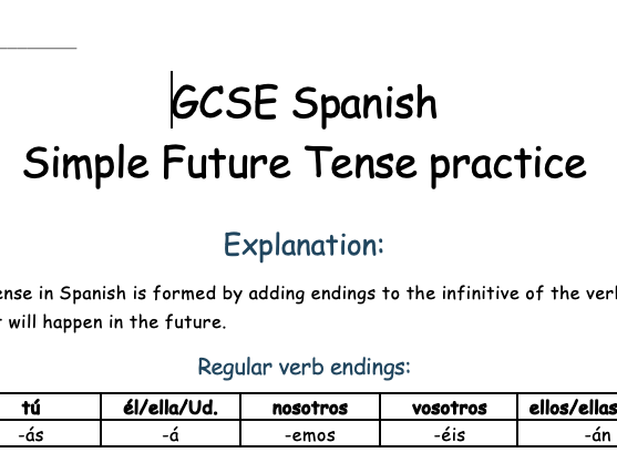 GCSE Spanish (AQA) Simple Future Tense practice worksheet