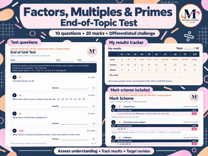 Factors, Multiples & Primes | Topic Test
