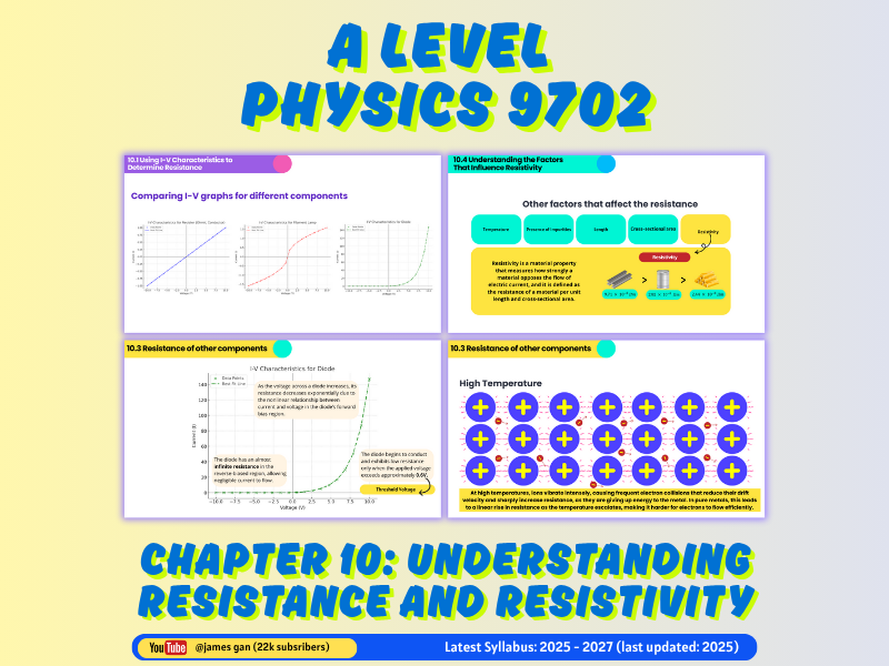 AS & A Level Physics (9702) - Chapter 10: Understanding Resistance