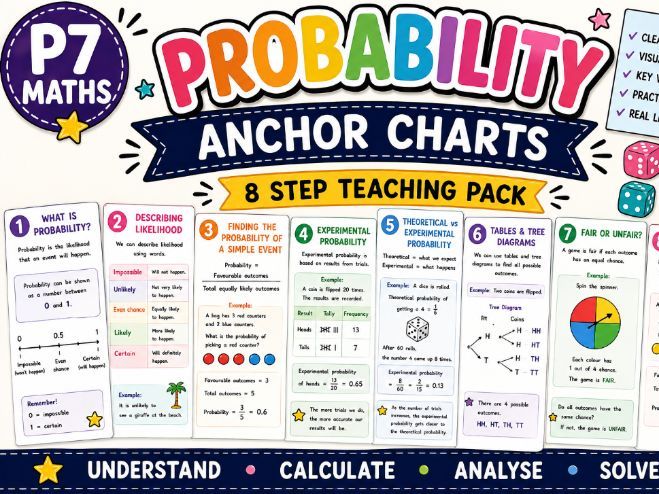 Probability P7 Anchor Charts
