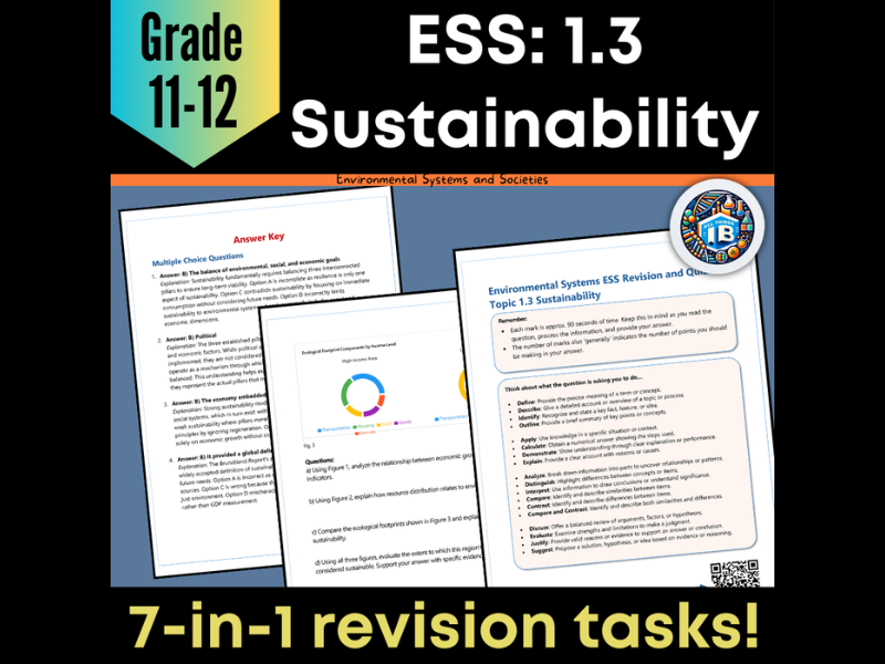 IB DP ESS 1.3 Sustainability: Quiz & Revision Worksheets - 2026