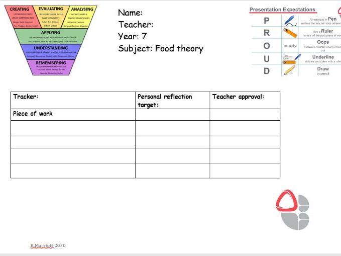 Food theory booklet for year 7 Teaching Resources