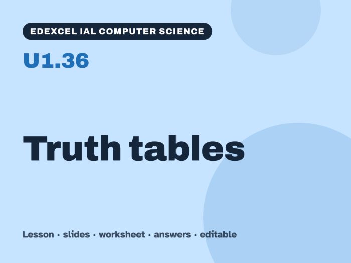 Edexcel IAL Computer Science – U1.36 Truth tables – Lesson & Worksheet
