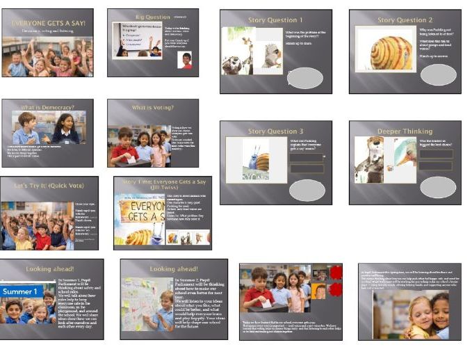 Everyone Gets a Say! Democracy, Voting and Listening Assembly Slides – KS1 & KS2