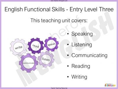 Entry Level 3 English Functional Skills bundle (Powerpoints, worksheets, answers)