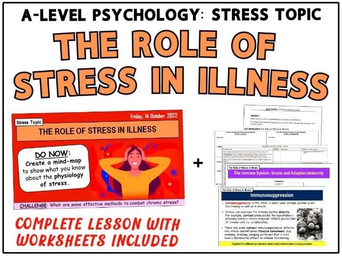 ALevel Psychology THE ROLE OF STRESS IN ILLNESS [Stress Topic