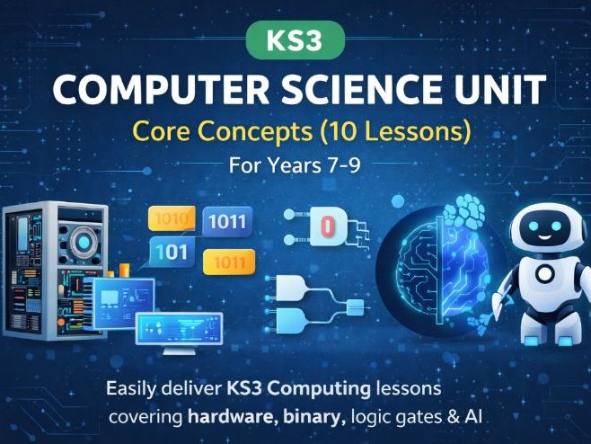 KS3 Computer Science Unit: Core Concepts