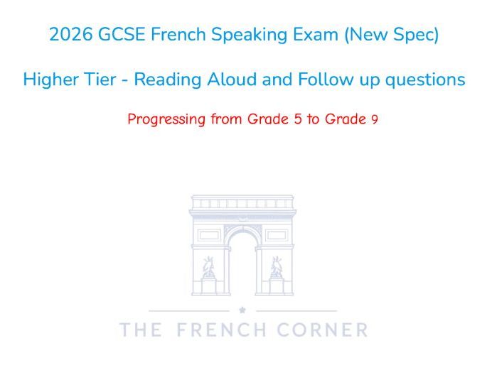 2026 AQA GCSE French Speaking Higher Tier Reading Aloud