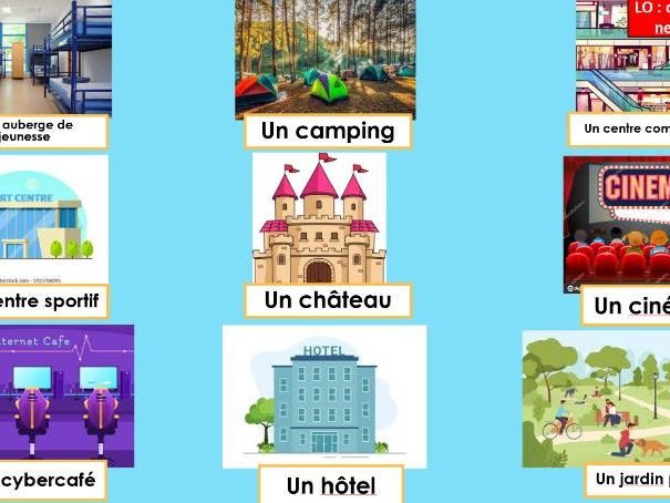 IB French Ab Initio - Organisation sociale / ingeniosite humaine - Ma ville - Dans mon quartier PPT