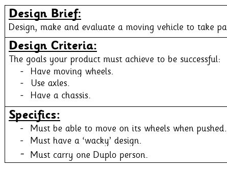 KS1 D&T Wacky Races Vehicle Design Criteria