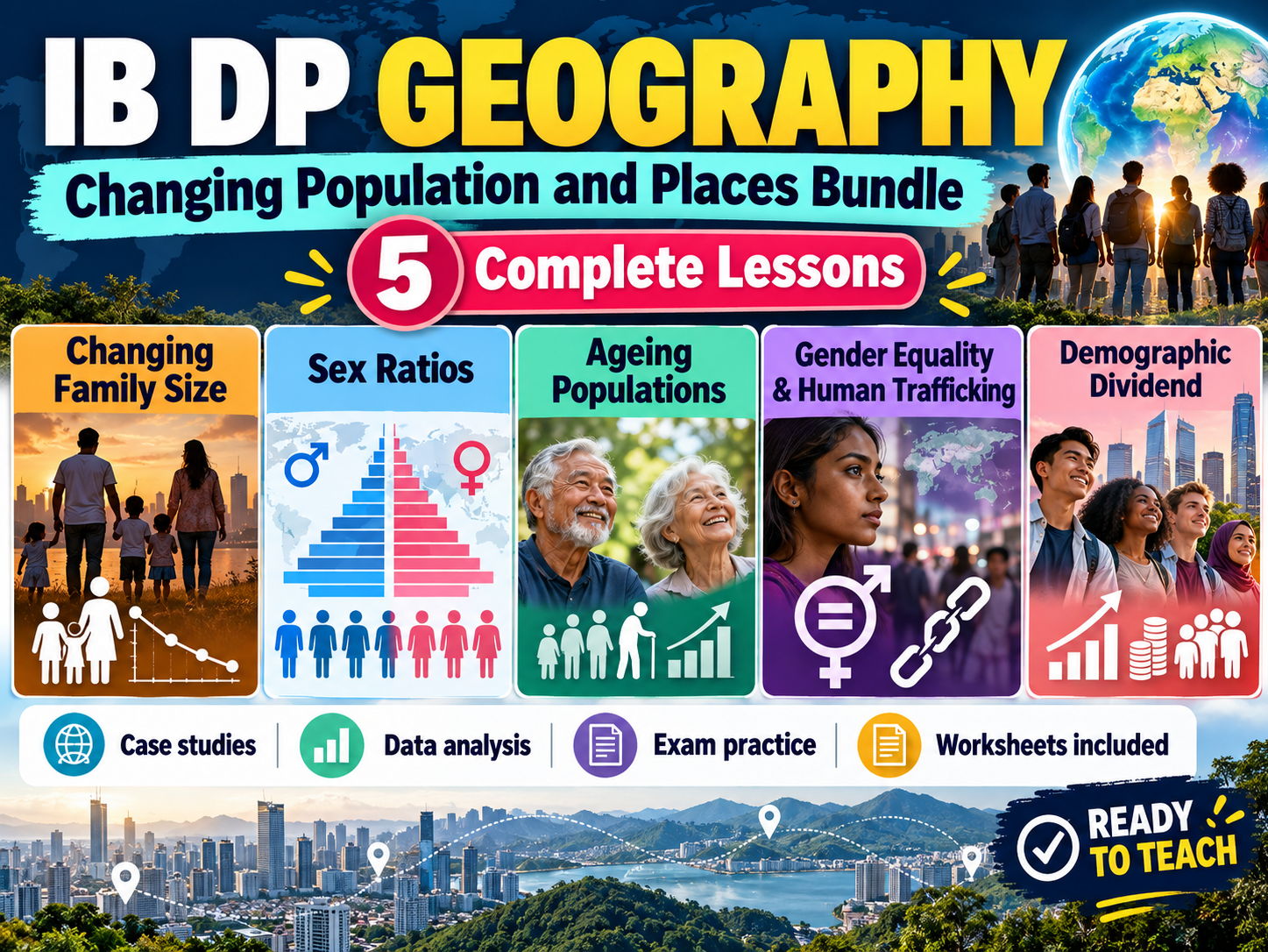 IB DP Geography - Core 1 part III: Challenges and Opportunities Mini Bundle
