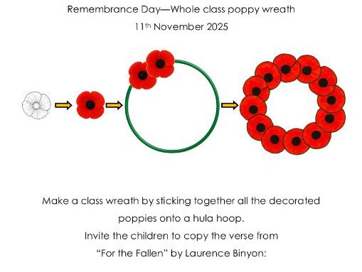 How to make a poppy wreath - Remembrance Day activity