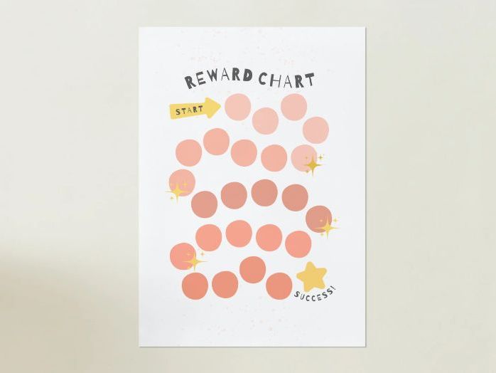 Reward Chart