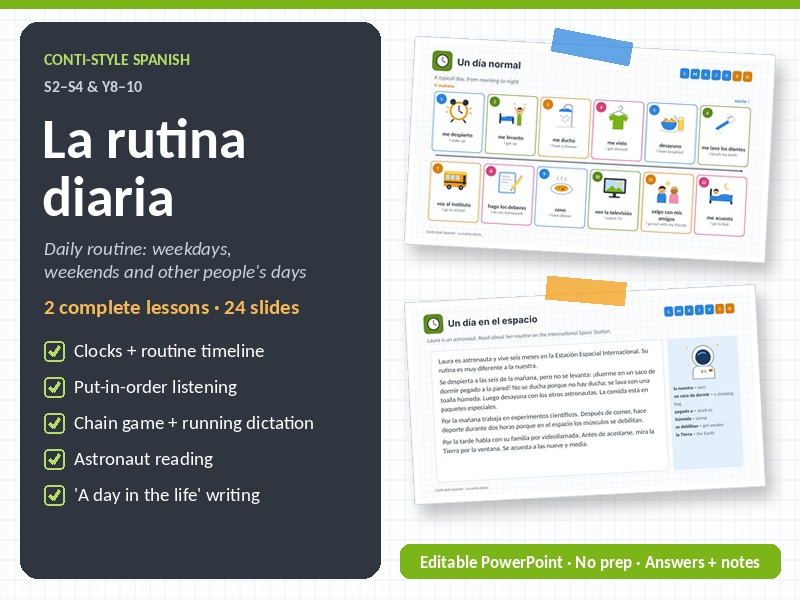 Spanish Daily Routine Lessons (x2): La rutina diaria | Conti-style