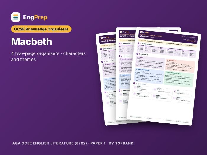 Macbeth Knowledge Organisers (AQA GCSE)