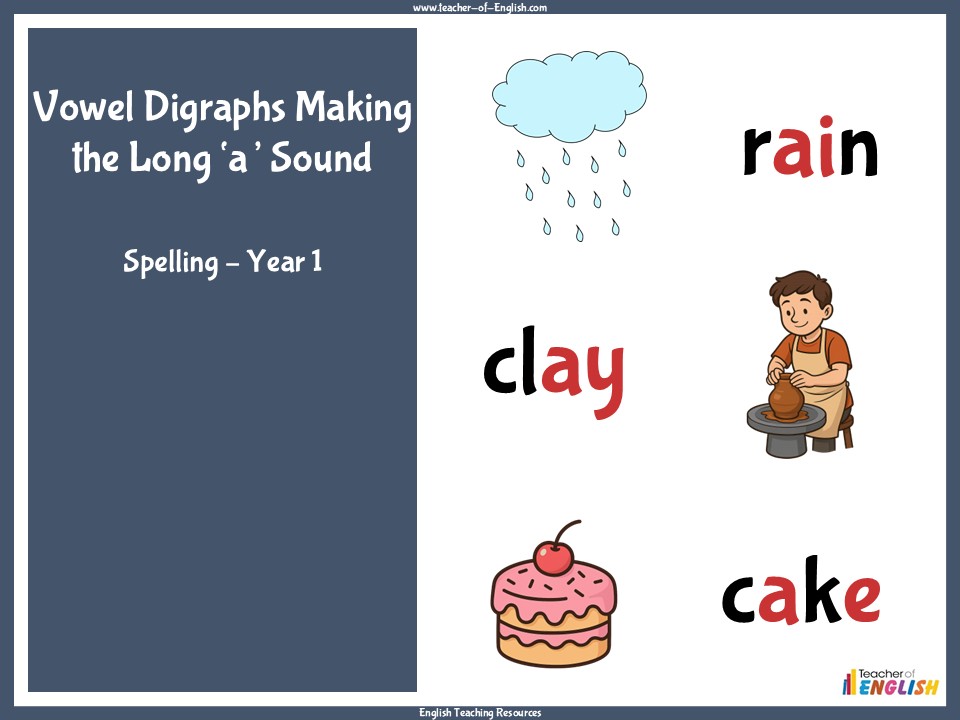 Vowel Digraphs Making the Long 'a' Sound - Year 1 FREE Spelling Resource