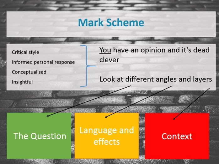 Jekyll and Hyde revision lesson - set one / high ability / level 9