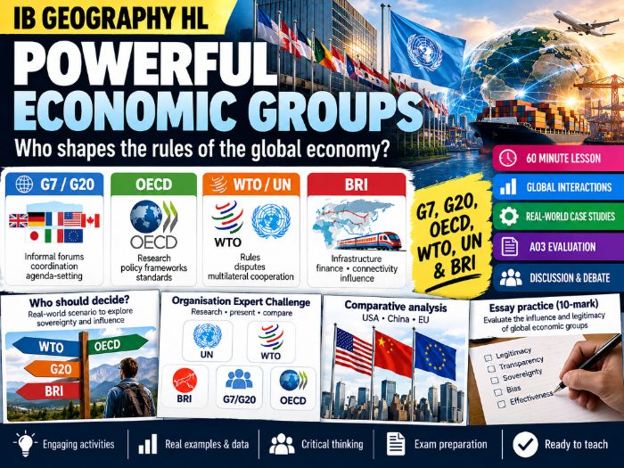 IB Geography HL – Unit 4 - Powerful Economic Groups / G7, G20, OECD, WTO, UN & BRI