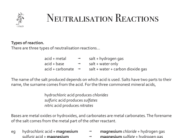 Neutralisation Reactions