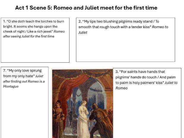 Romeo and Juliet key extract and quotation booklet