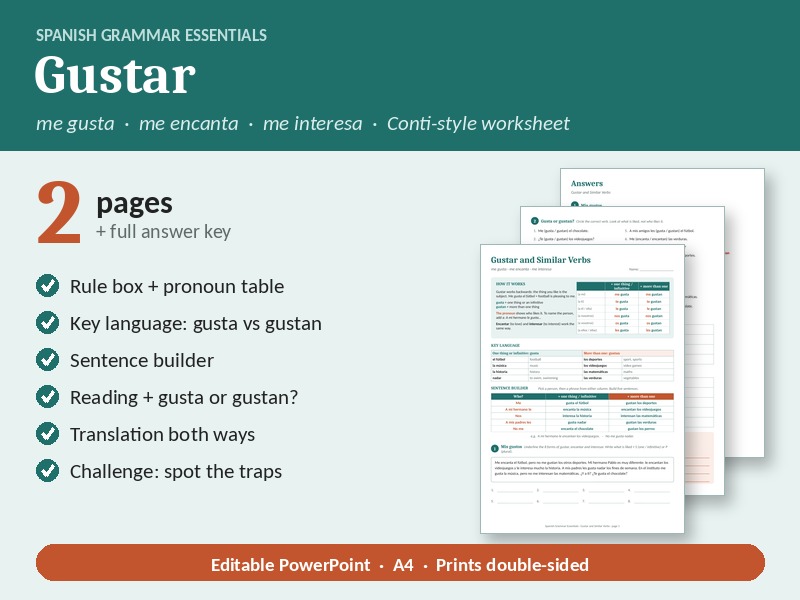 Spanish Gustar, Encantar & Interesar: Conti-Style Worksheet