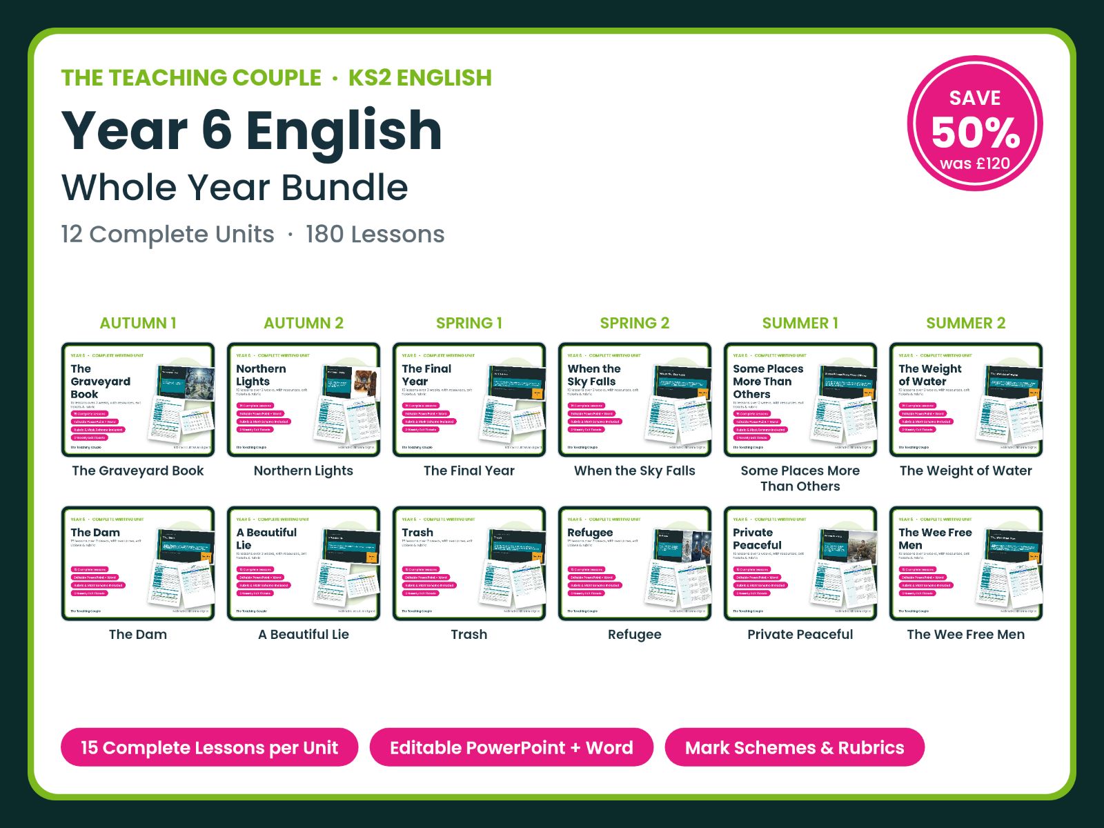 Year 6 English — Whole Year Bundle | 12 Units | 180 Lessons + Mark Schemes