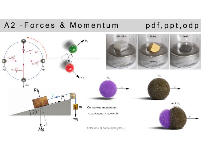 IB physics: A.2 - Forces & Momentum