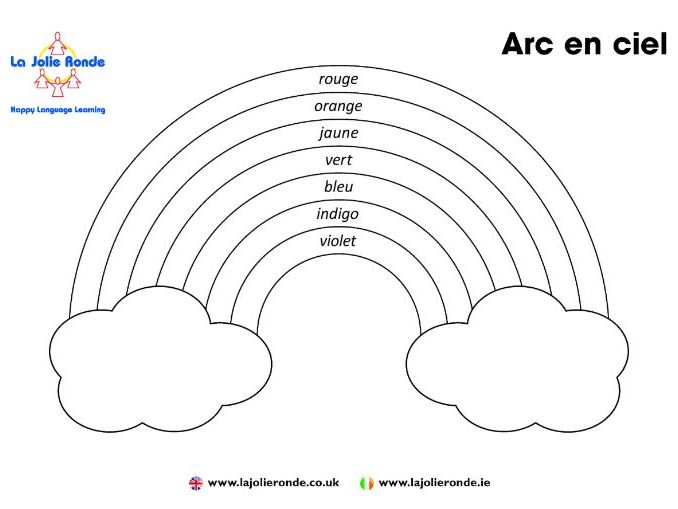 Arc en Ciel Rainbow French Colours Teaching Resources