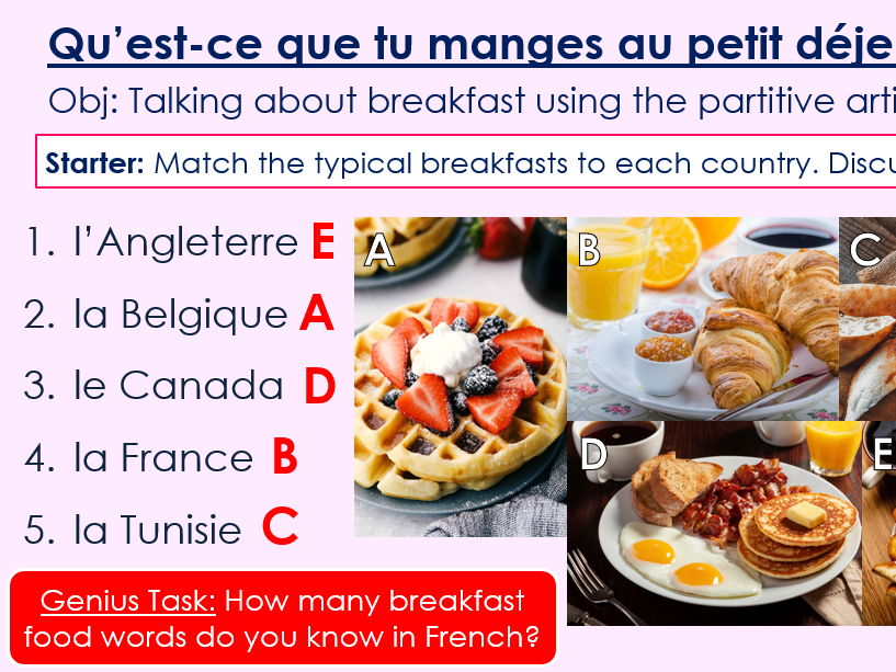 Dynamo 1: Module 4. Unit 3, Qu’est-ce que tu manges au petit déjeuner?