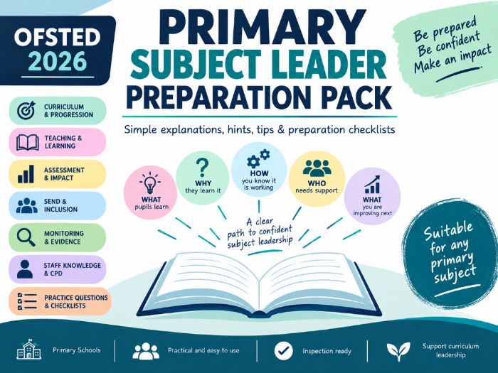 Subject Leadership Resource Pack