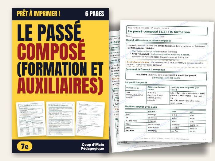 French Passé Composé Worksheet Grade 7 Avoir or Être | Le passé composé