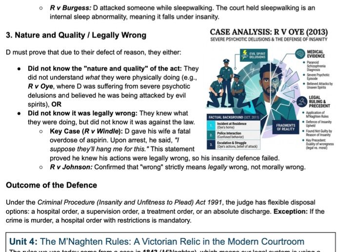 A Level Law: Criminal Law – Capacity Defences (WJEC/Eduqas/AQA/OCR)