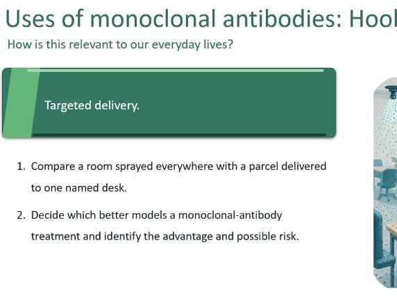 Lesson Biology GCSE AQA (8461) 4.3.2.2 Uses of monoclonal antibodies