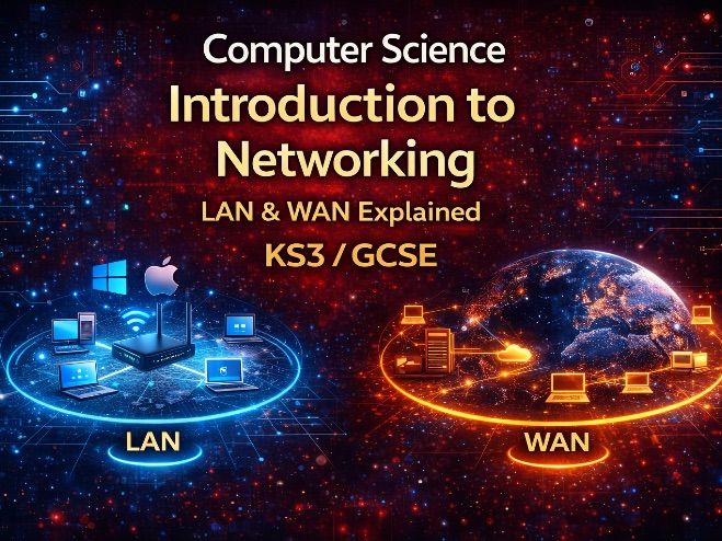 Computer Science Networking Worksheet (KS3 / GCSE)