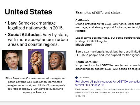KS3 PSHE – LGBTQIA+ Safety & Acceptance Around the World (Honeymoon Project)