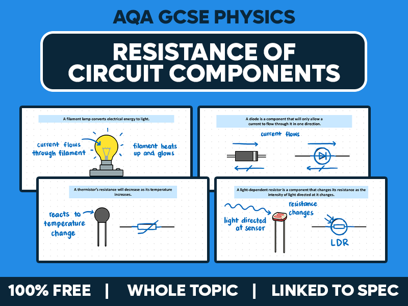 GCSE AQA Physics Complete Lesson - Resistance of Circuit Components