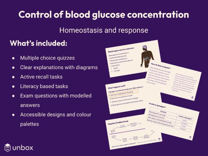 AQA GCSE 4.5.3.2 Control of blood glucose concentration