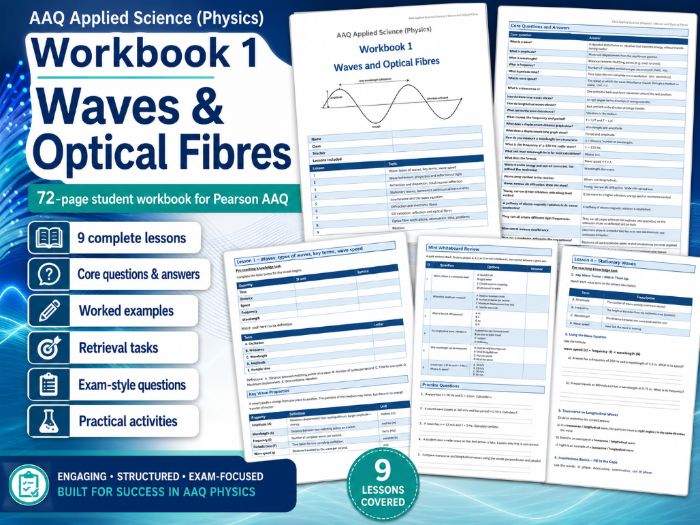 NEW AAQ Applied Science Physics Waves & Optical Fibres Workbook COMPLETE UNIT