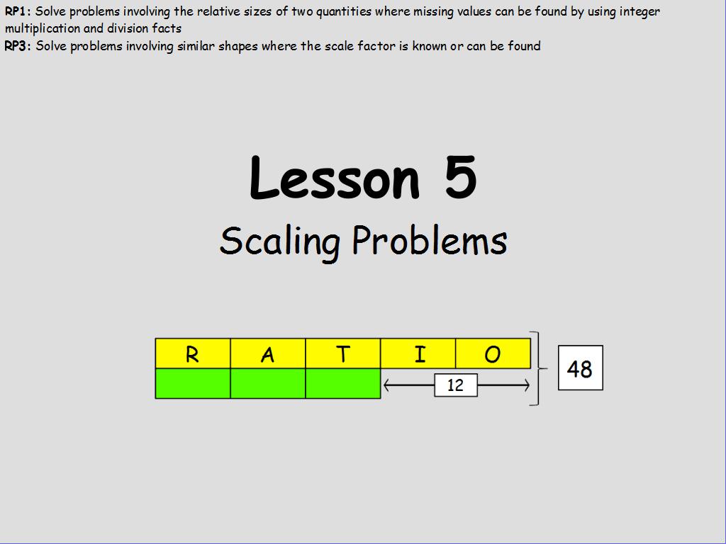 Year 6: Ratio (Lesson 5)