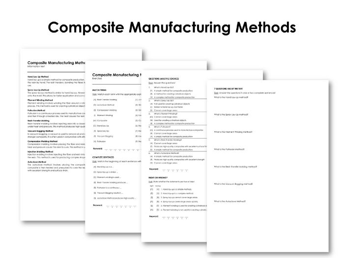 Composite Manufacturing Methods | Teaching Resources