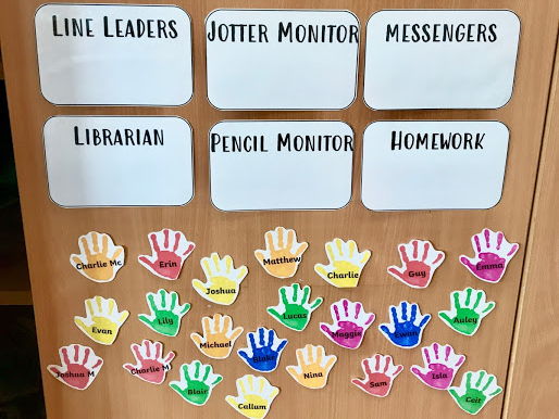 Classroom Jobs - Helping Hands Display