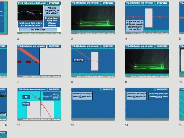 AQA GCSE Physics P14.2 – Refraction of Light | Editable Lessons, Worksheets & Answers + Free AI Mark