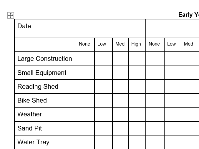 EYFS daily risk assessment