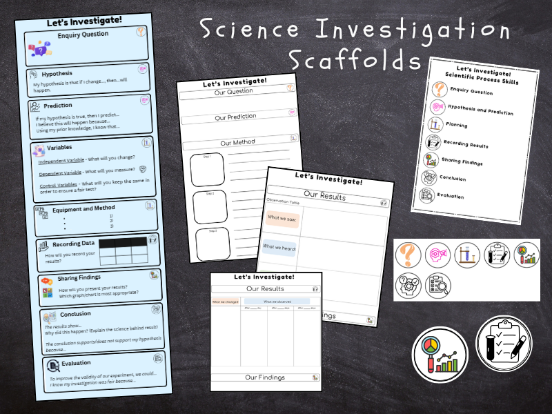 Let's Investigate! - Science resource bundle